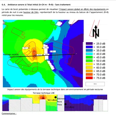 Modélisation cartographie acoustique